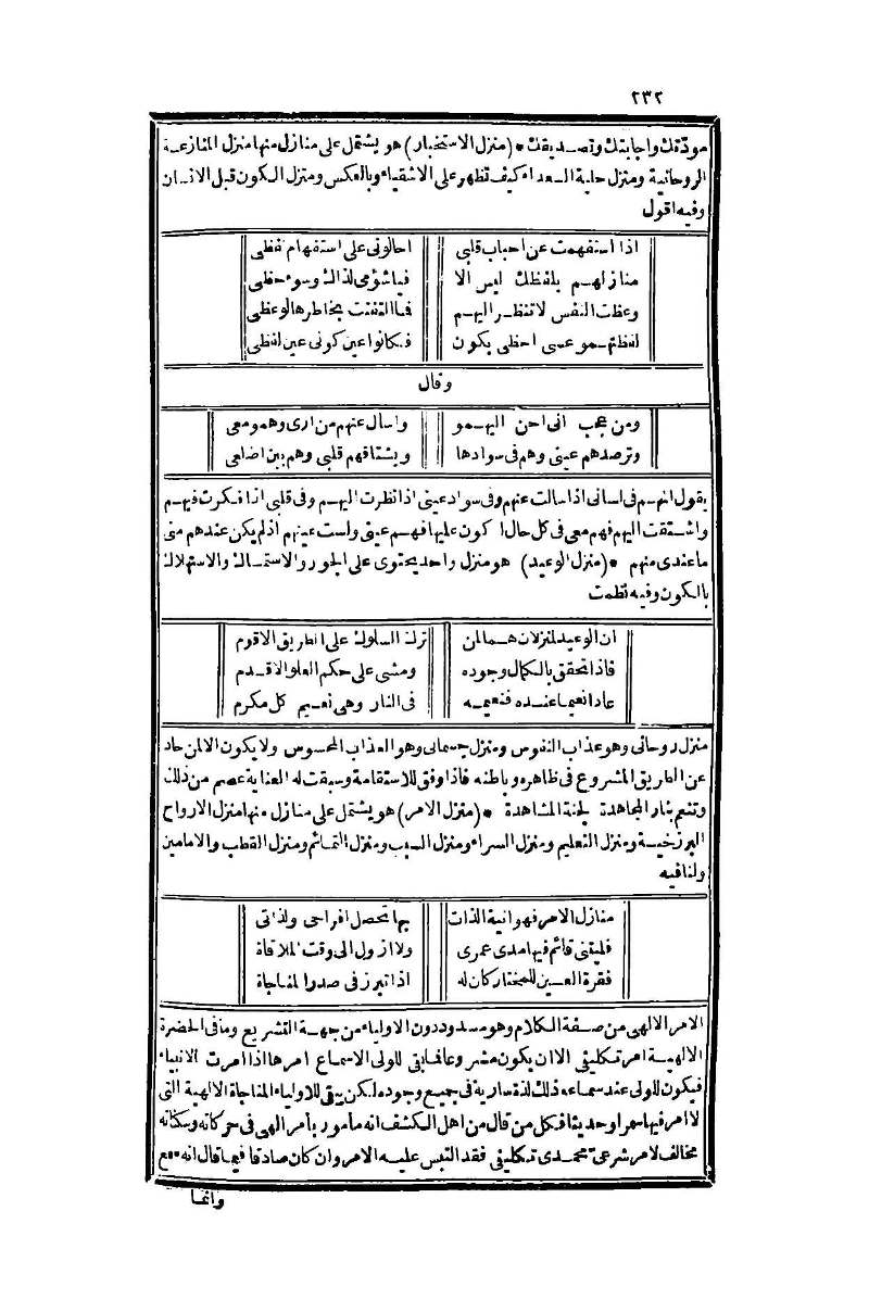 futmak.com - Page 232 - from part One of the second Boulaq edition